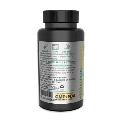 biotin with saw palmetto dosage